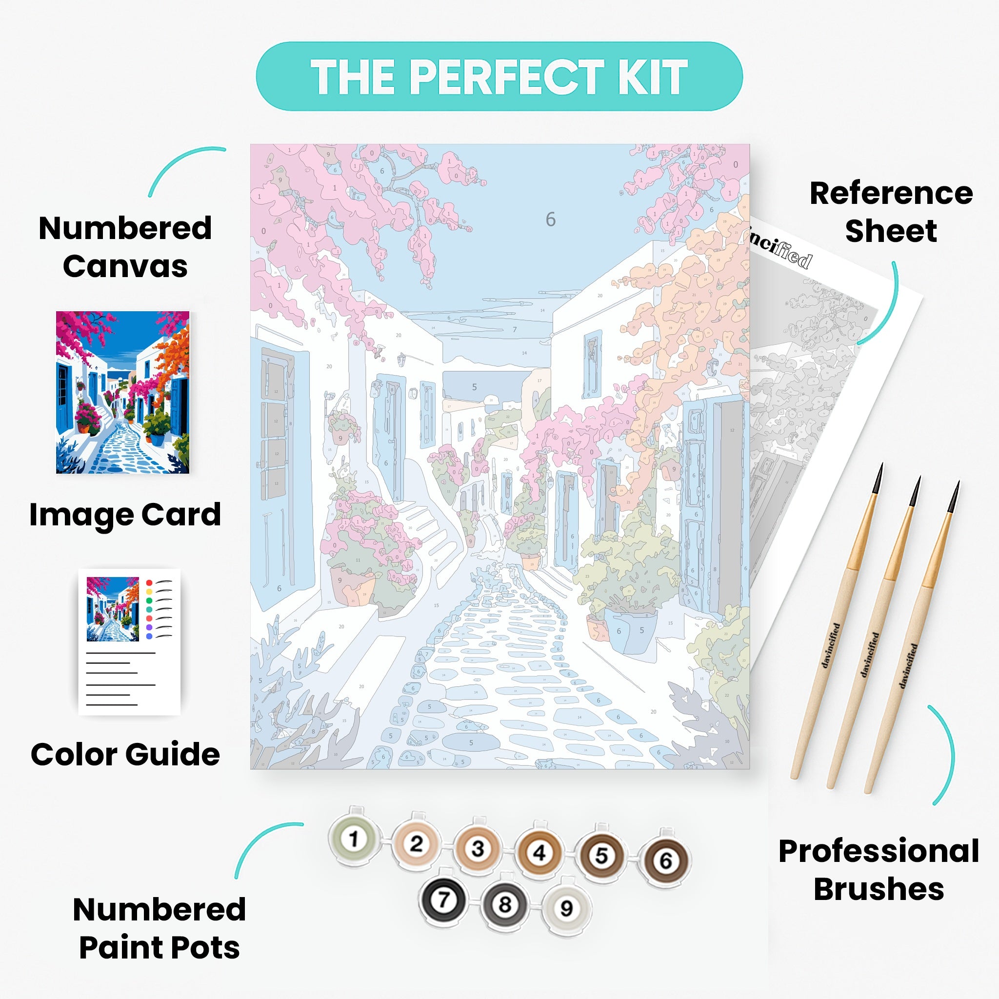 Transformed to paint by numbers